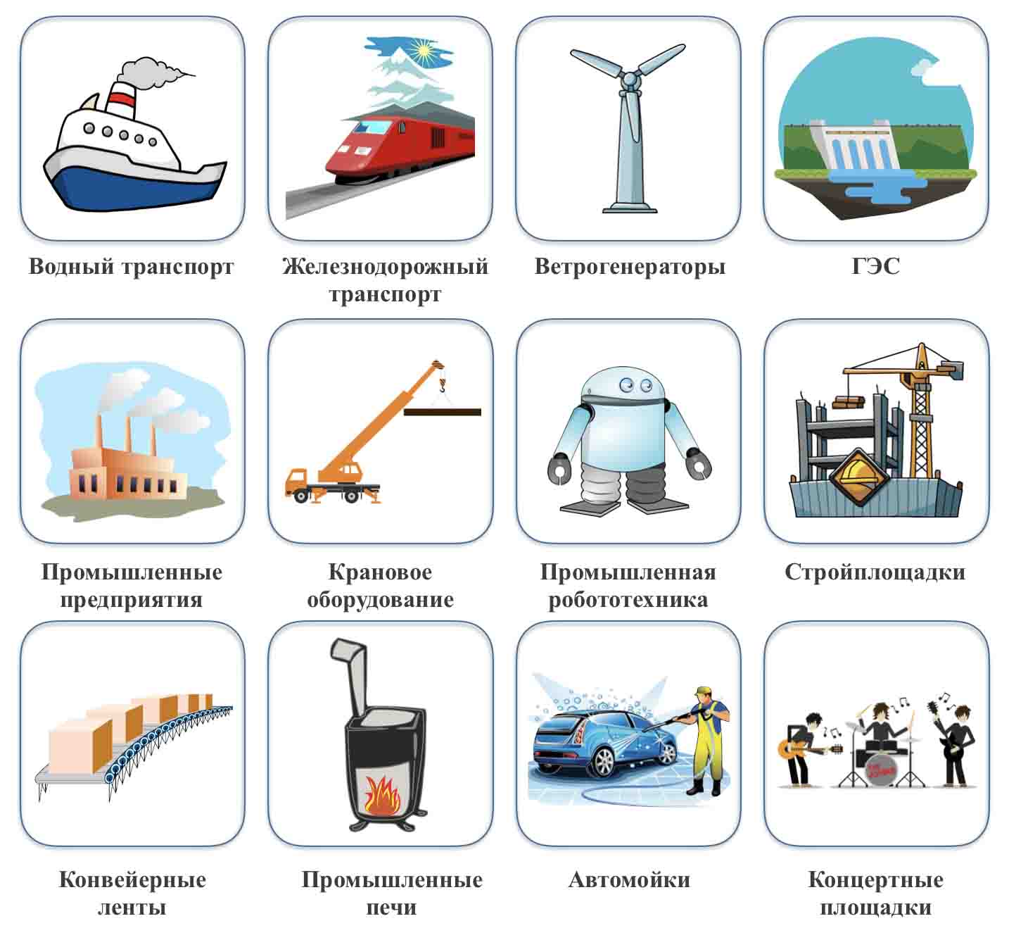 Купить Комплект 24 pin, 16A, угловой кабельный, встраиваемый блочный  корпус, разъем силовой электрический, сальник Pg21, набор - 792467525 Molex  936030082 — Promlectrica.ru