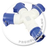 Силовые разъемы СКЭ