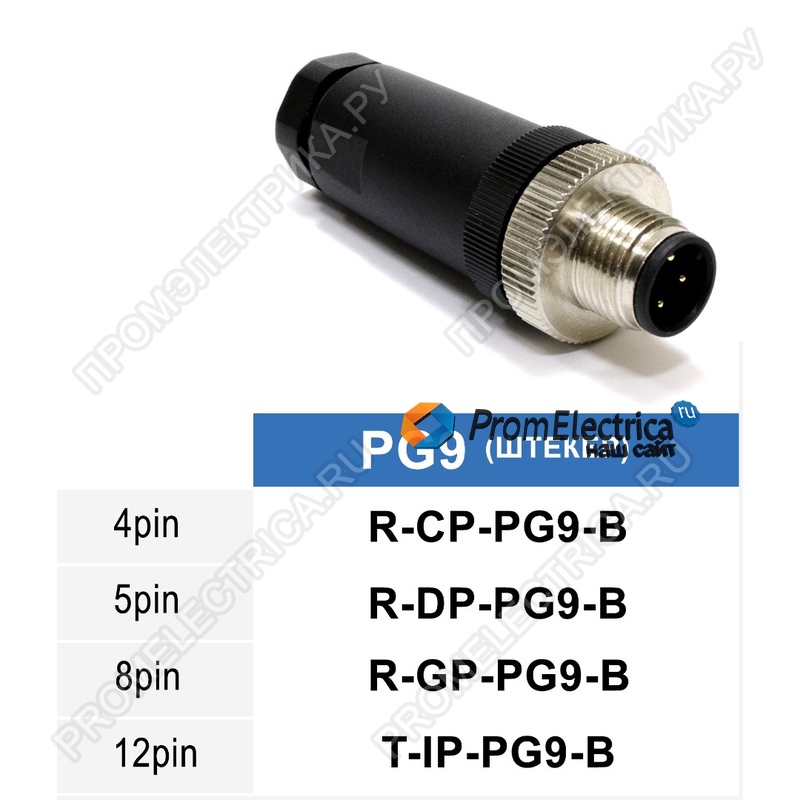 T-IP-PG9-B прямой разъем под пайку, М12, 12PIN,  штекер папа, PG9