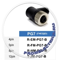 T-JM-PG7-B Угловой разъем M12, 12PIN, гнездо мама, PG7, пластмасс