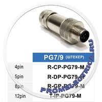 T-IP-PG79-M Прямой разъем M12, 12PIN, штекер папа, PG7/9, корпус металл