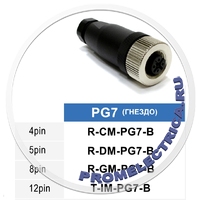R-CM-PG7-B Прямой разъем M12, 4PIN, гнездо мама, PG7, черного цвета