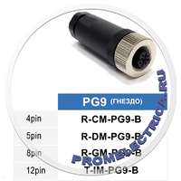 R-CM-PG9-B Прямой разъем M12, 4PIN, гнездо мама, PG9, пластмасс
