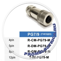 R-GM-PG79-M Прямой разъем M12, 8PIN, гнездо мама, PG7/9, корпус металл