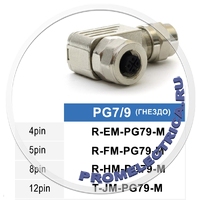 R-FM-PG79-M Угловой разъем M12, 5PIN, гнездо мама, PG7/9, корпус металл
