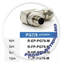 R-EP-PG79-M Угловой разъем M12, 4PIN, штекер папа, PG7/9, корпус металл