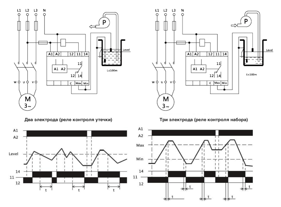 Схема подключения электродов уровня воды через реле