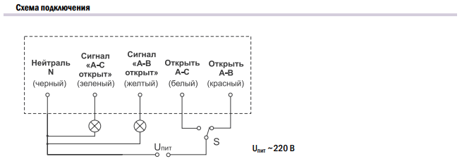 Кран трехходовой фланцевый с электроприводом AR-GRV
