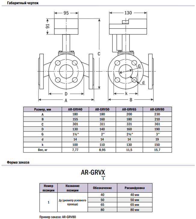 Кран трехходовой фланцевый с электроприводом AR-GRV